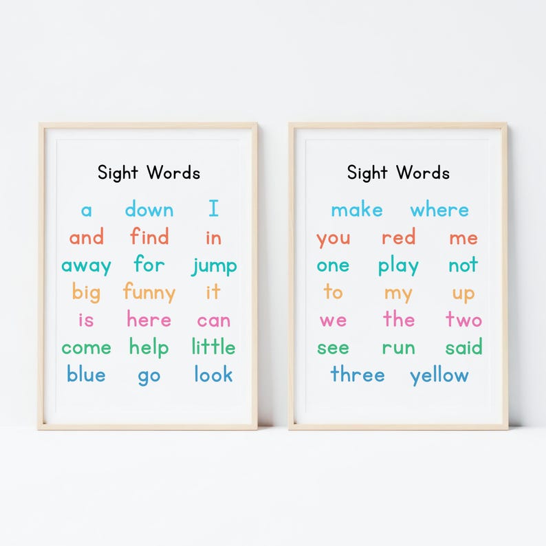 Pre-primer Sight Words Poster Printable | Preschool Kindergarten Sight ...
