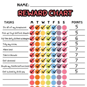 Happy Habits Reward Chart Spaß & Effektiv Behavior Tracker für Kinder Montag bis Sonntag und Wochentag inklusive A4 und US Letter Size