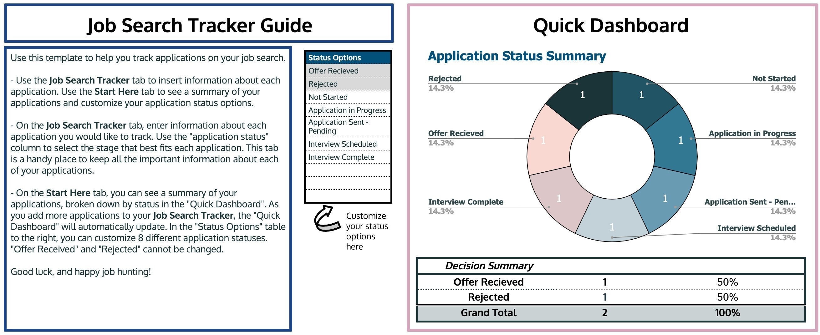 Job Tracker Spreadsheet - Google Sheets Template - Etsy