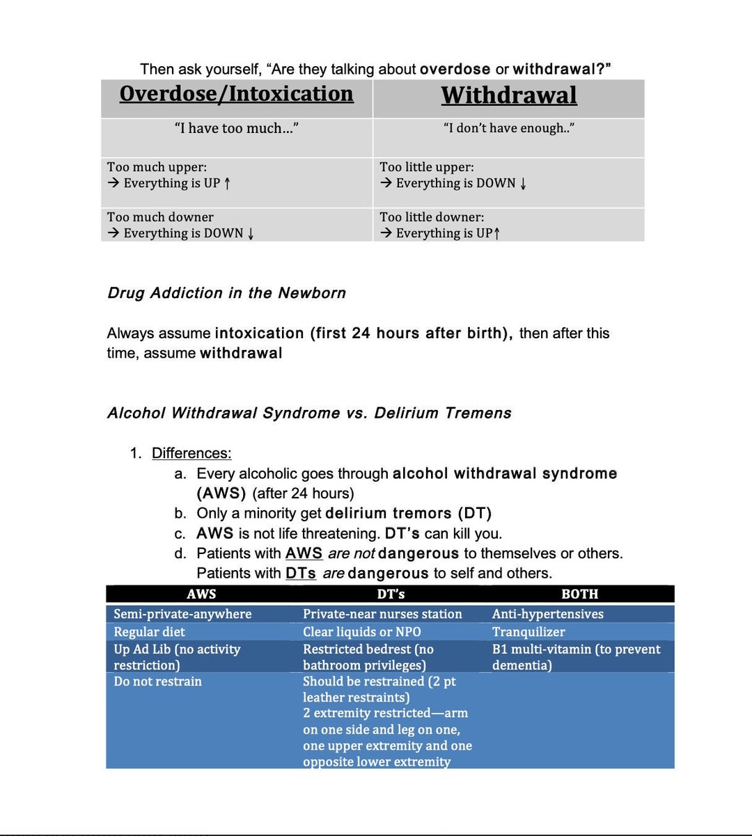 Mark Klimek Complete NCLEX Review Lecture Notes - Etsy