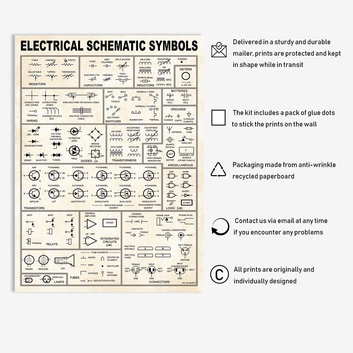 Electrician Knowledge Poster Electrical Schematic Symbols Etsy
