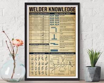 Welder Knowledge Poster American Welding Society Welding Symbols Metal Signs Plaque School Home Club Garage Bar Wall Decor Digital Prints