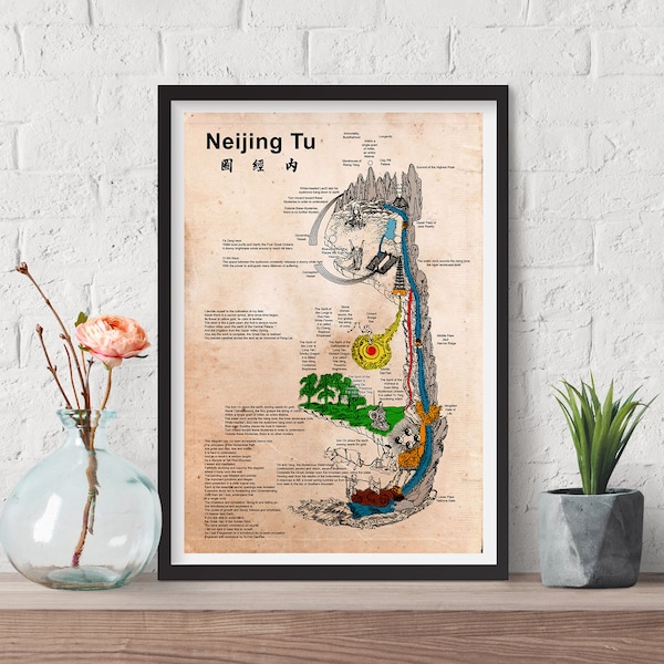 Benefits of Qi Gong Print Neijing Tu Poster, A Daoist Map of The Inner Landscape Vintage Map Poster Effectiveness In Healing Digital Prints