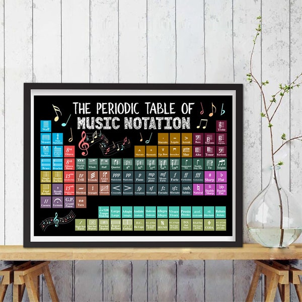 The Periodic Table of Music Notation Poster, Teacher Back To School Motivational Classroom Decorations Funny Music Note Digital Prints