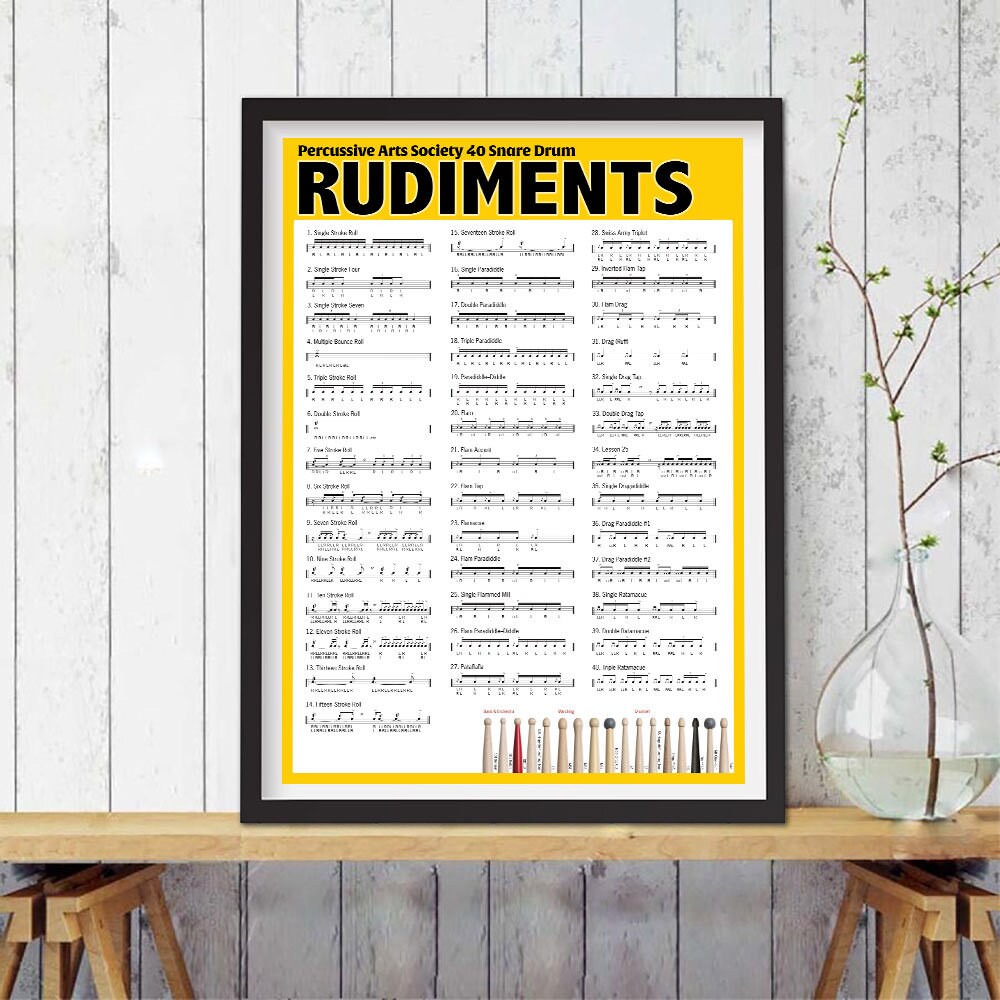 Rudiment Chart Poster, Drum Chart for Drummer Beginner, Drummer Boy Set