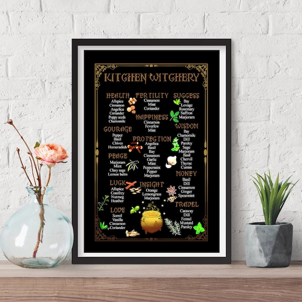 Witch Kitchen Witchery Poster Decor Spice Art Modern Wall Art Kitchen Decor Chart Poster Food Pictures Digital Prints Knowledge Wall Decor