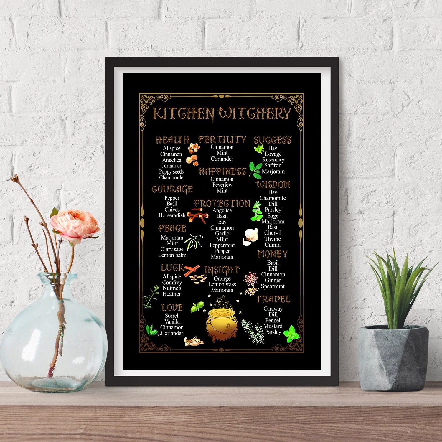 Witch Kitchen Witchery Poster Decor Spice Art Modern Wall Art - Etsy