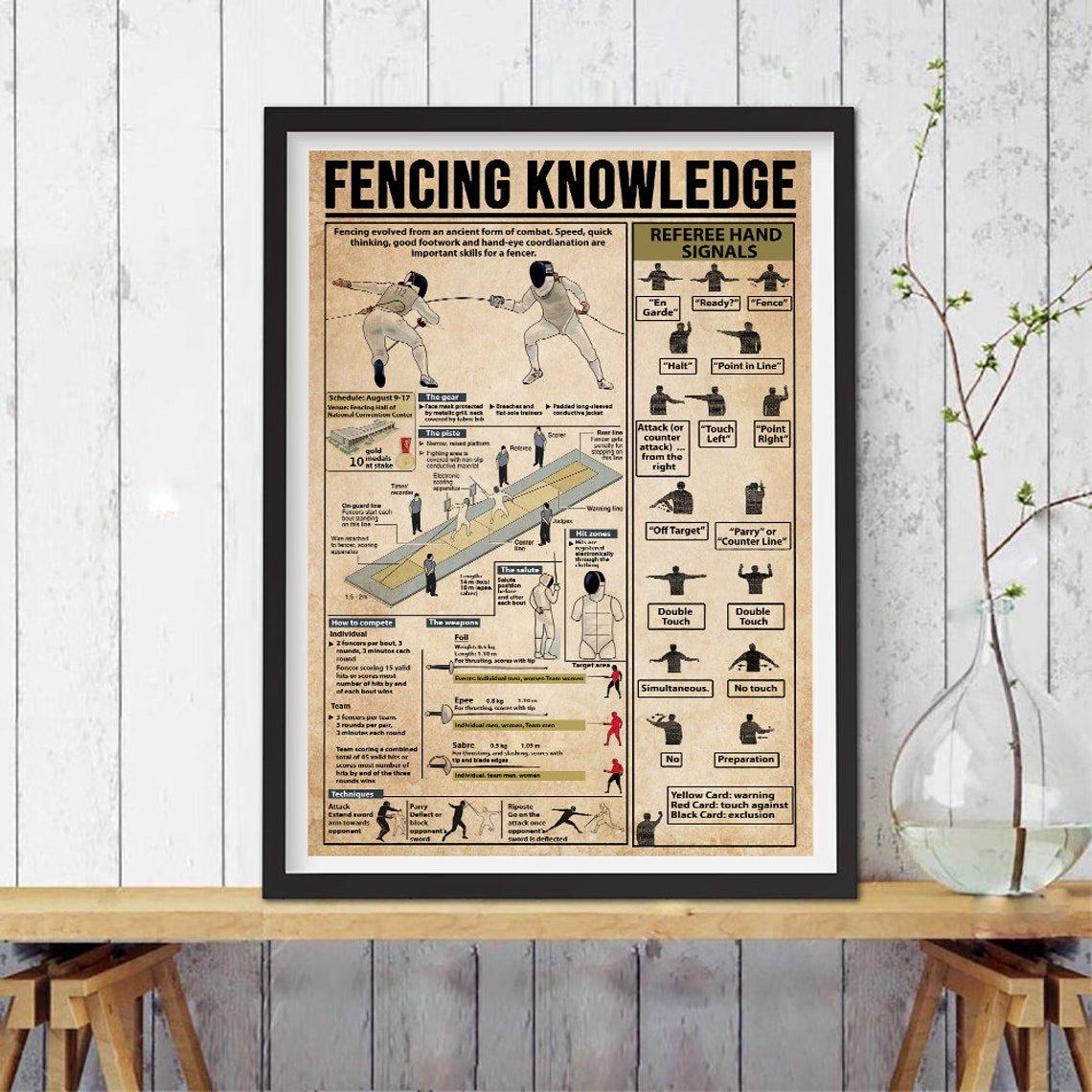 Fencing Knowledge Referee Hand Signals Retro Metal Sign Home Kitchen ...