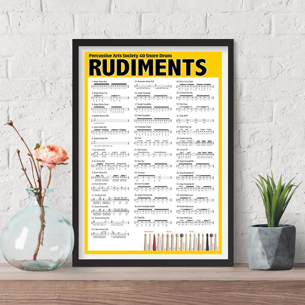 Rudiment Chart Poster, Drum Chart for Drummer Beginner, Drummer Boy Set, Drum Rudiment Poster, Drum Knowledge Poster Chart Digital Print