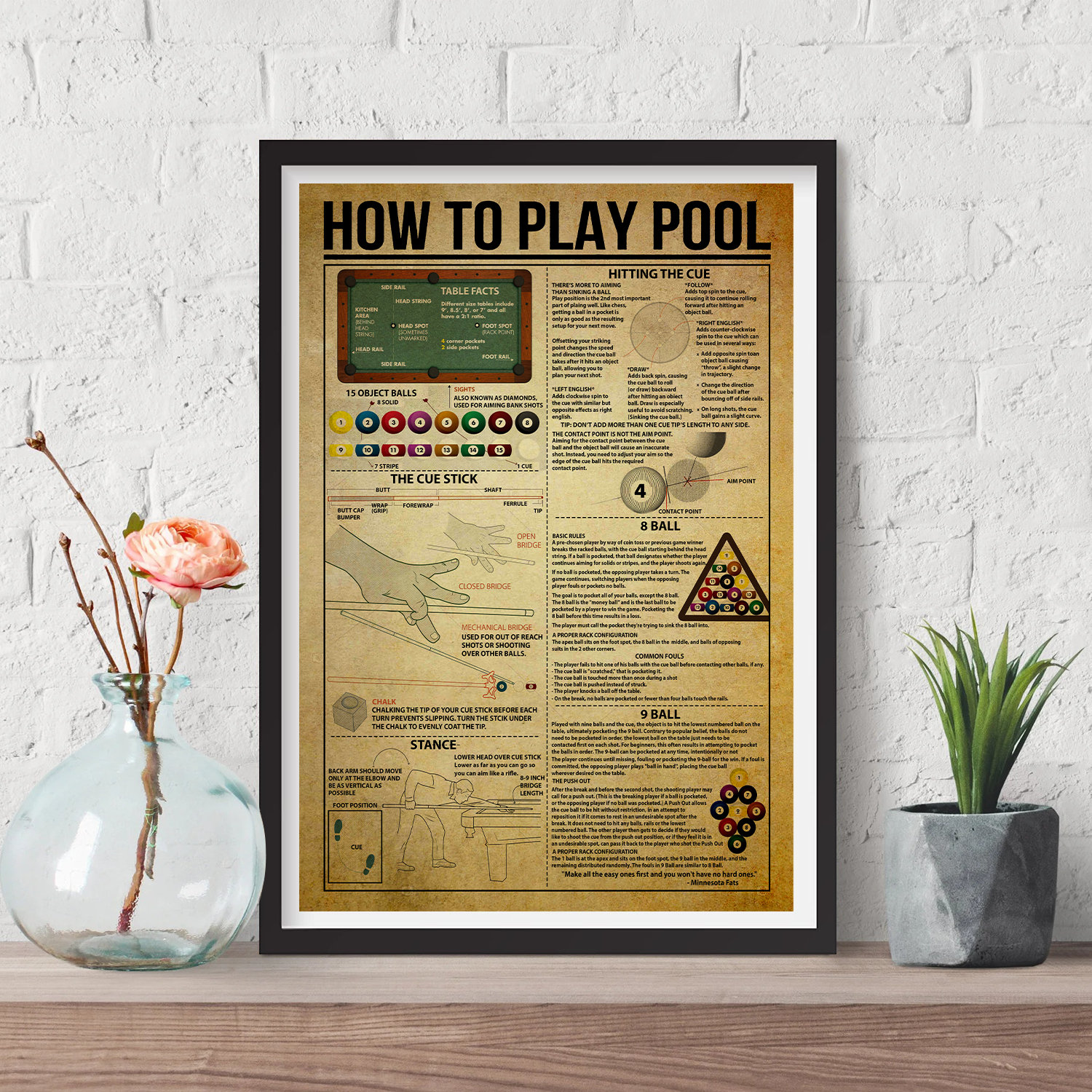  Rules of 8 Ball Pool Eight Ball Billiards Pool Table Room Decor  Billiards Decor Pool Art Billiards Art Game Room Decor Pool Table  Accessories Chart Pool Rules Stand or Hang Wood