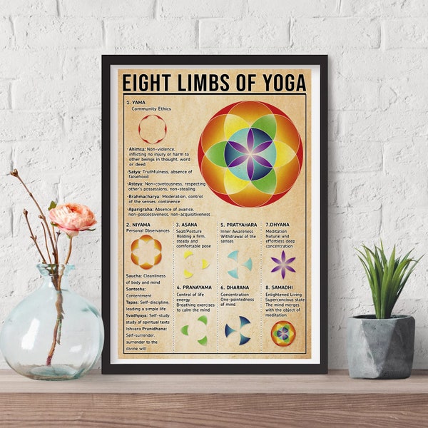 Eight Limbs of Yoga Poster Chakra Painting Wall Art Healing Poster Yoga Motivational Posters Yoga Meditation Poster Yoga Digital Print