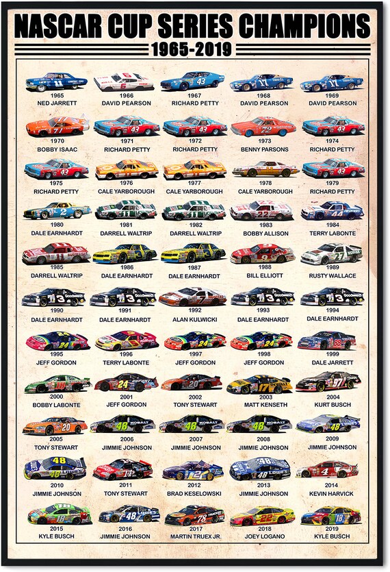Past nascar sale champions