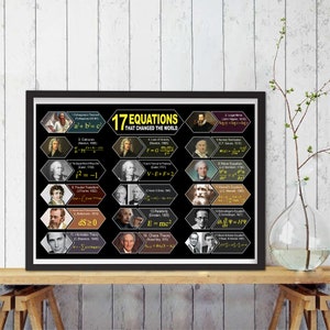 17 Equations That Changed The World Poster Wall Hangings Print Classroom Educational Math Teacher Math Lover Back To School Digital Prints