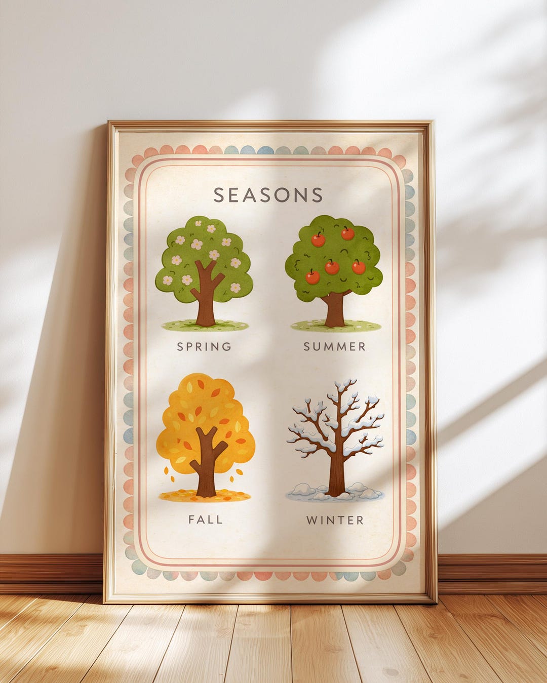 Seasons Tree Poster, Spring Summer Fall Winter, Educational Kids Wall ...