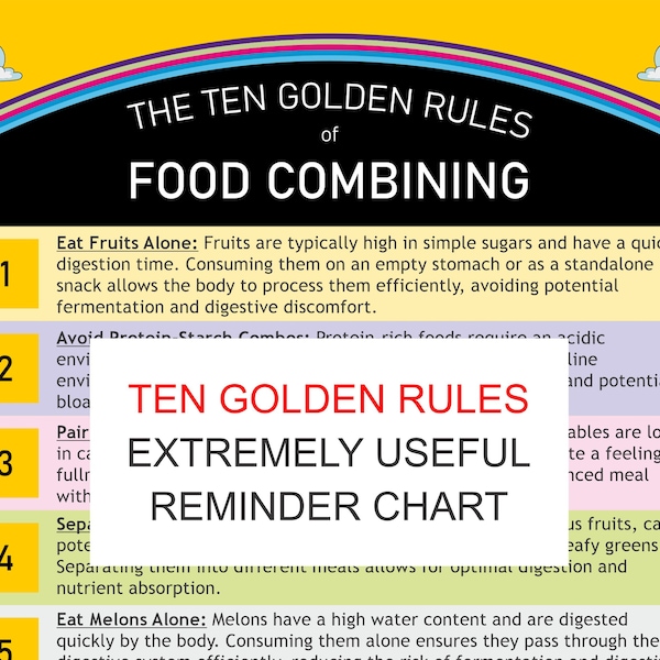 Food Combining, 10 Golden Rules, overview reminder, essential principles, daily reminder, digital download, printable PDF, high-res