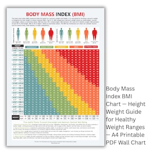 BMI Chart: Height Weight Guide - Printable A4 PDF