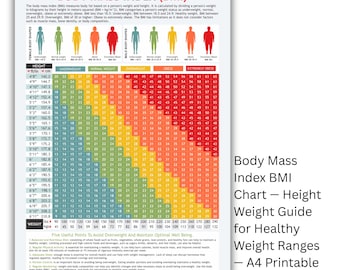 BMI Chart: Height Weight Guide - Printable A4 PDF