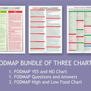 May include: A bundle of three printable charts for people following a low FODMAP diet. The charts are titled "FODMAP Foods Yes No Chart", "FODMAP Questions and Answers", and "FODMAP High and Low Food Chart".