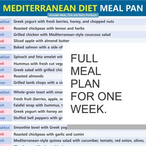 Mediterranean Diet Weekly Meal Plan: Recipes for Health (PDF Download)