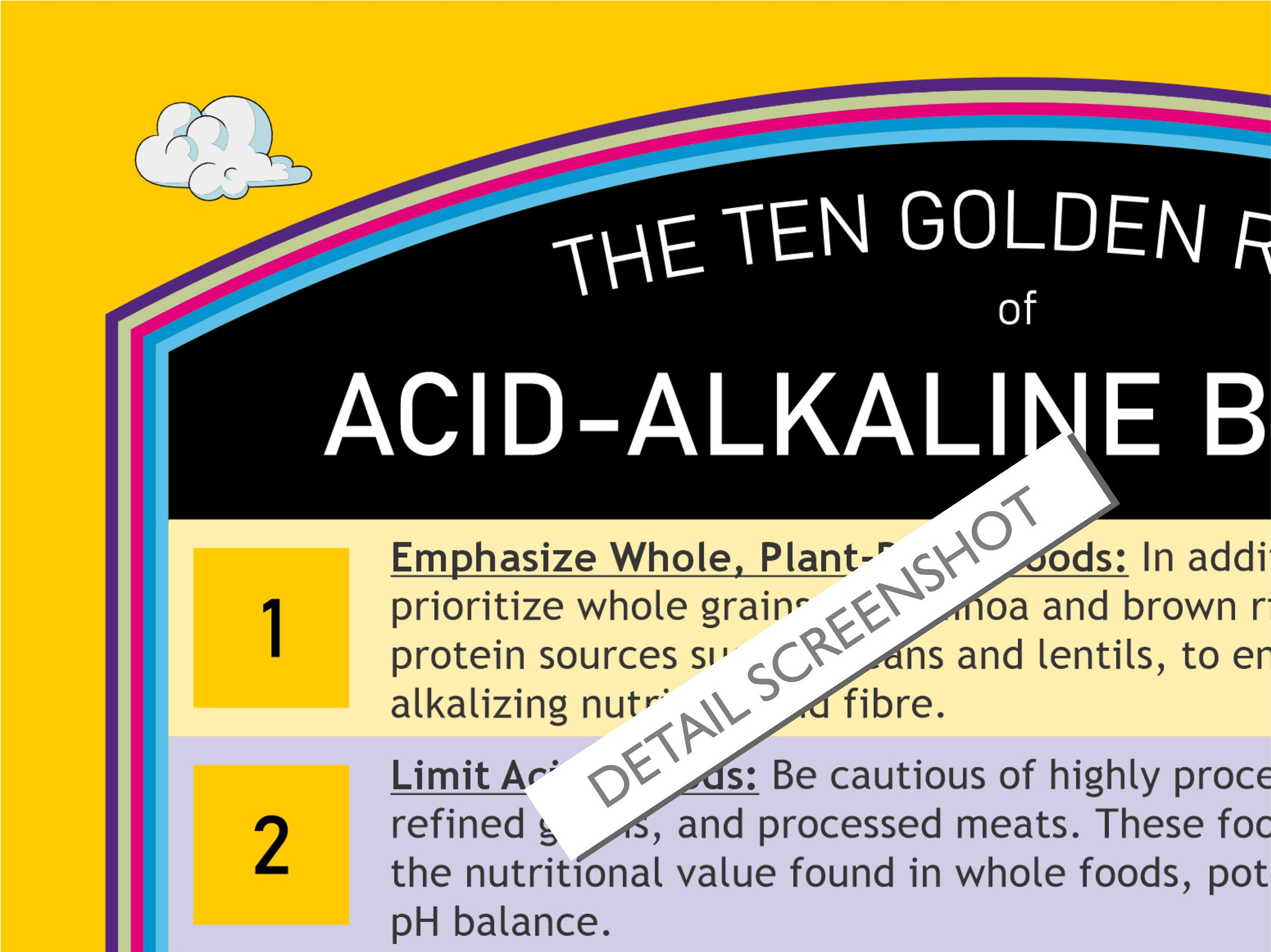 Acid Alkaline Balance: 10 Golden Rules Overview (printable PDF) - Etsy