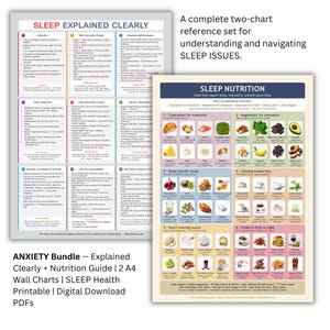 May include: Two A4 wall charts with the titles "SLEEP EXPLAINED CLEARLY" and "SLEEP NUTRITION". The charts provide information on sleep stages, sleep problems, and nutrition for better sleep. The text "ANXIETY Bundle" is also visible.