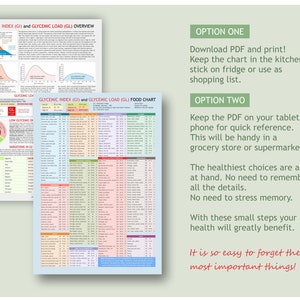 Glycemic Index  Load Food Charts | Low GI Diet Shopping Guide | Diabetes & Weight Loss Planner | Digital Download A4