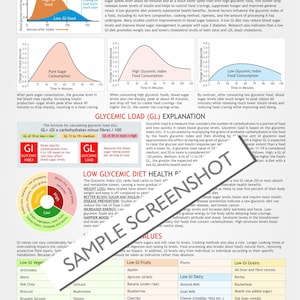 Glycemic Index Chart, Digital Download PDF, Glycemic Index Chart ...