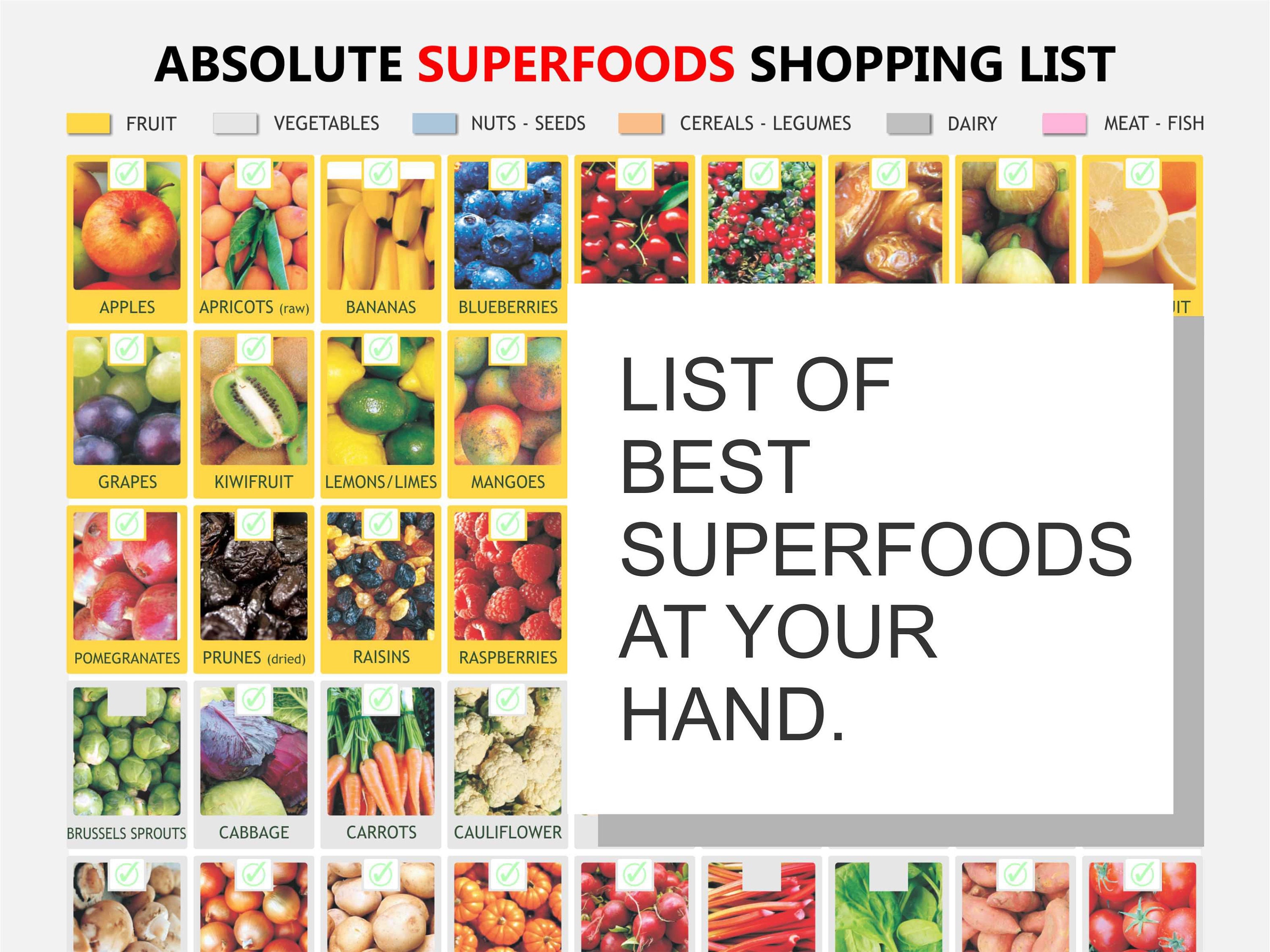 Superfood Chart, Digital Download PDF, Superfoods Listed, Best