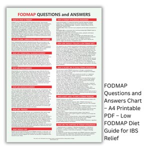 FODPLAN Diät-Anleitung: Druckbare Q&A Tabelle für IBS Relief (A4 PDF Download)