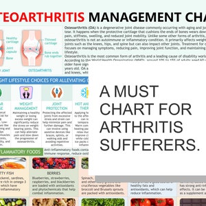 Tabla de manejo de la osteoartritis (PDF digital), prevención de la artritis, salud articular, tabla de artrosis, salud ósea, alimentos para la artritis