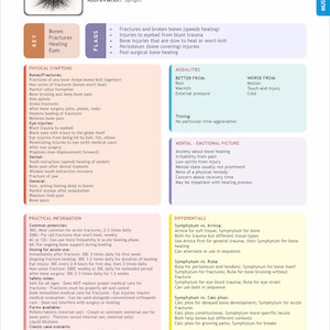 Könnte beinhalten: Informationstabelle zu Symphytum Officinale, auch bekannt als Beinwell. Die Tabelle beschreibt die Verwendung bei Knochenbrüchen, Augenverletzungen und postoperativer Heilung. Enthält praktische Informationen und Differentiale.