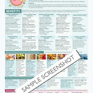 May include: A colorful infographic about the 8:16 Intermittent Fasting Diet. The infographic includes a clock with a 16-hour fasting period and an 8-hour eating window. It also lists the benefits of intermittent fasting, such as weight management, improved blood sugar regulation, enhanced cellular repair, and improved brain health. The infographic also includes a list of recommended foods to eat during the eating window, as well as potential risks and challenges of intermittent fasting.