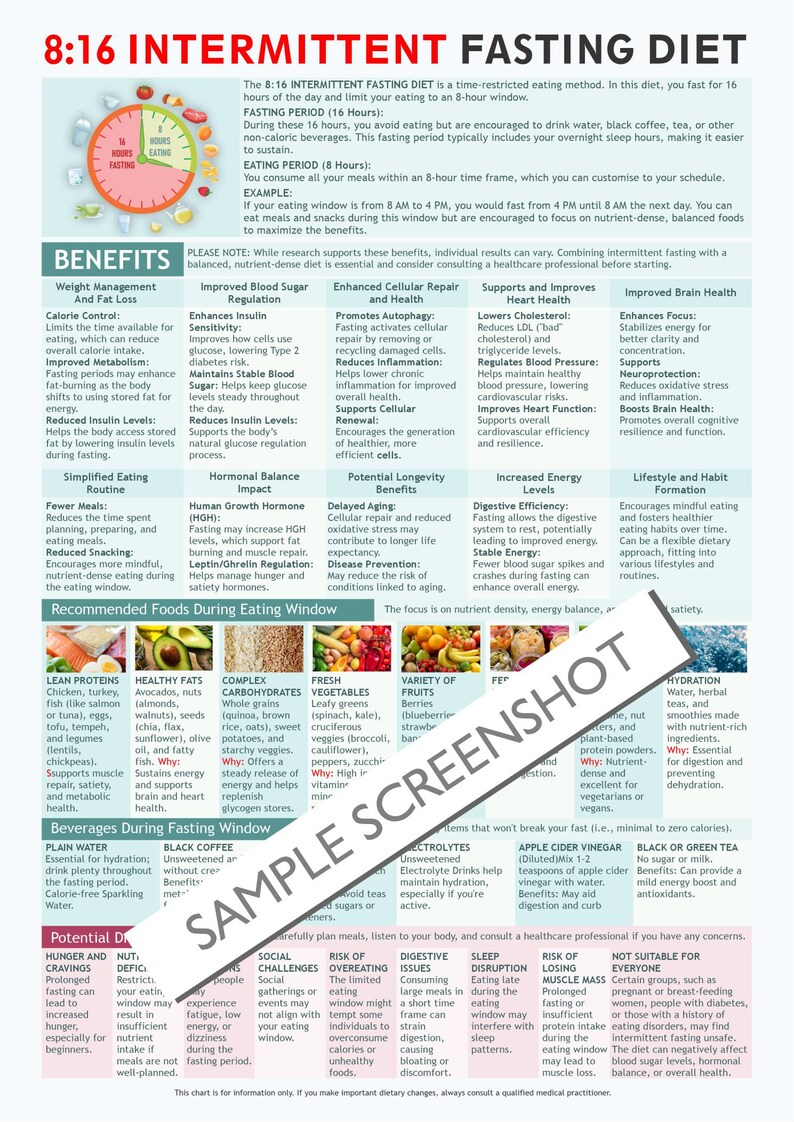 May include: A colorful infographic about the 8:16 Intermittent Fasting Diet. The infographic includes a clock with a 16-hour fasting period and an 8-hour eating window. It also lists the benefits of intermittent fasting, such as weight management, improved blood sugar regulation, enhanced cellular repair, and improved brain health. The infographic also includes a list of recommended foods to eat during the eating window, as well as potential risks and challenges of intermittent fasting.