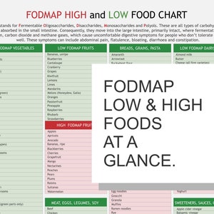 FODMAP Foods, Low-Fodmap, High Fodmap, digital download, irritable bowel syndrome, IBS, colour-coded, convenient and comprehensive list