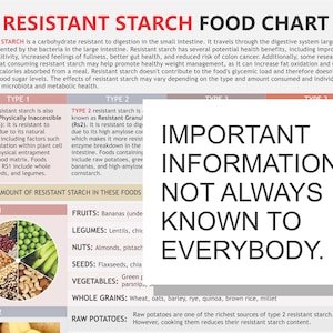 Resistant Starch Chart, digital download PDF,  Microbiome fiber, Prebiotic gut health, Gut Health fibre,