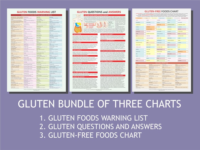 Glutenfree Diet Chart Bundle Celiac Disease Guide (PDF) Etsy