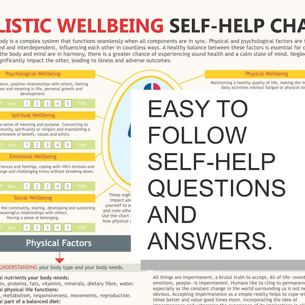Holistic Well-being Chart, digital download PDF,  physical wellbeing, psychological health, holistic wellbeing, live long chart