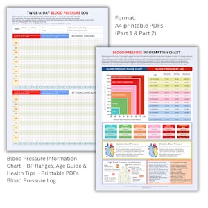 Blutdruck-Chart, digitaler Download PDF, Herzgesundheit, Bluthochdruck, Gesundheits-Tracker, täglicher Blutdruck, Bluthochdruck