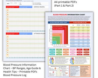 Blood Pressure Chart, Health Tracker (Digital Download)
