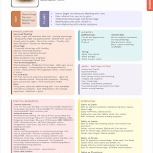 May include: A page from a medical reference book, featuring detailed information on Sabina, including its common and Latin names, symptoms, and practical information. The page is from a section on women's health.