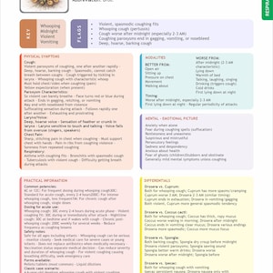 Drosera Rotundifolia homeopatiskt diagram digital nedladdning A4 PDF - Silesmåhjälps-kikhosta Materia Medica Guide