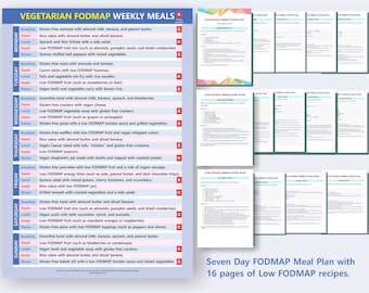 FODMAP Diet Plan, Fodmap Foods, Vegetarian Weekly Food Plan, digital download, PDF, A4