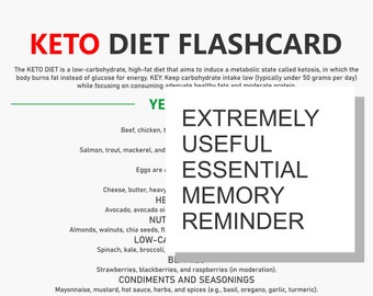 Keto Diet Flashcard, Essential facts on one sheet, big typeface, easy to read.  Digital download. Printable PDF,