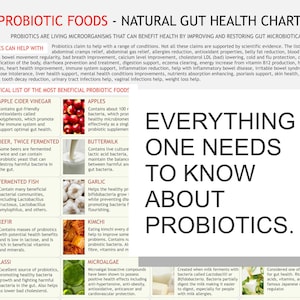 PROBIOTIC Foods Chart, digital download PDF, High probiotic food, Probiotic diet, inflammatory bowels, probiotics benefits