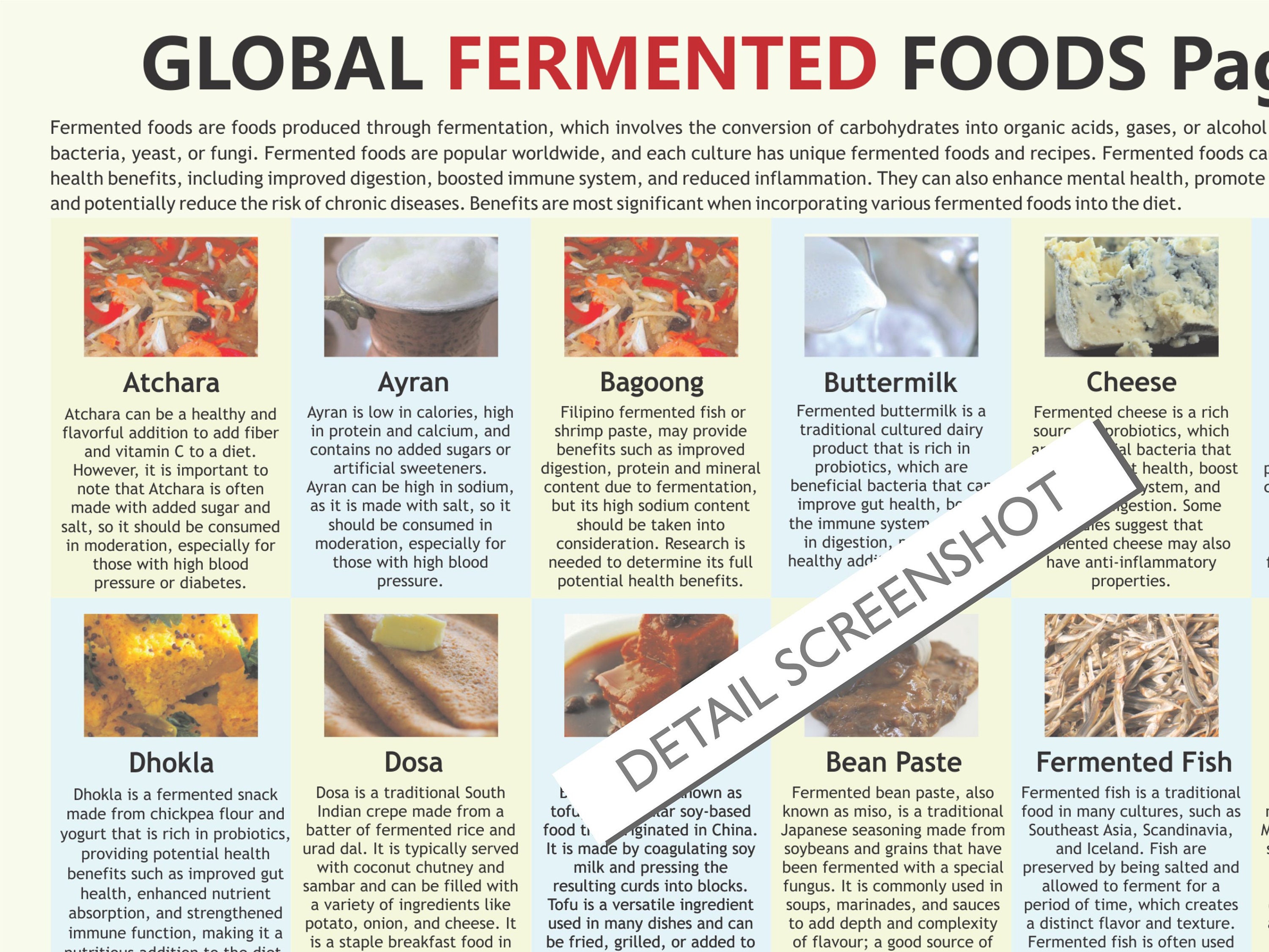 Fermented Foods Chart Digital Download PDF Global Fermentation Food Fermentation Organic Fermented Foods Chart Digital Download PDF Global Fermentation Food Fermentation Organic