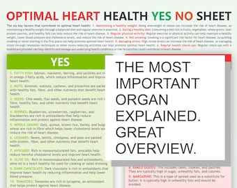 Heart Health Chart, digital download PDF