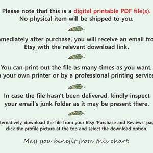 May include: A digital printable PDF file is available for download. The text on the image reads: "Please note that this is a digital printable PDF file(s). No physical item will be shipped to you. Immediately after purchase, you will receive an email from Etsy with the relevant download link. You can print out the file as many times as you want, on your own printer or by a professional printing services. In case the file hasn't been delivered, kindly inspect your email's junk folder as it may be present there. Alternatively, download the file from your Etsy 'Purchase and Reviews' page, click the profile picture at the top and select the download option. May you benefit from this chart!"