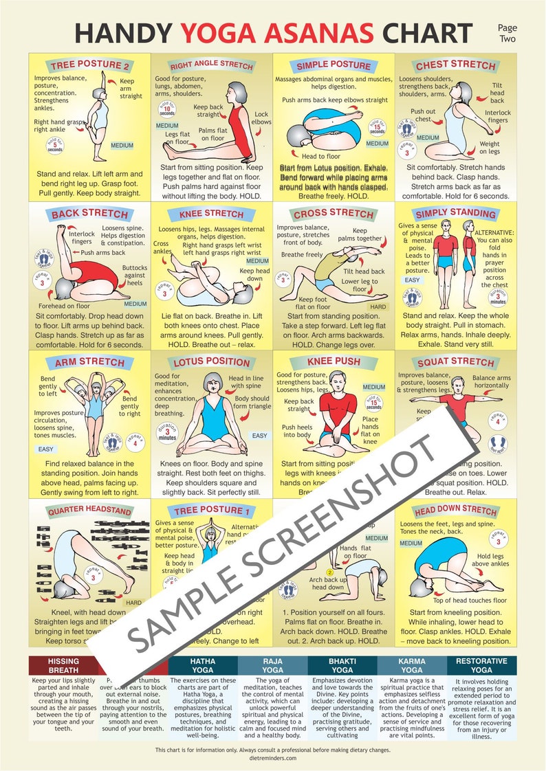Restorative Distance Chart Yoga Asanas Chart, Digital Download PDF, Restorative Yoga, Easy Learn ...