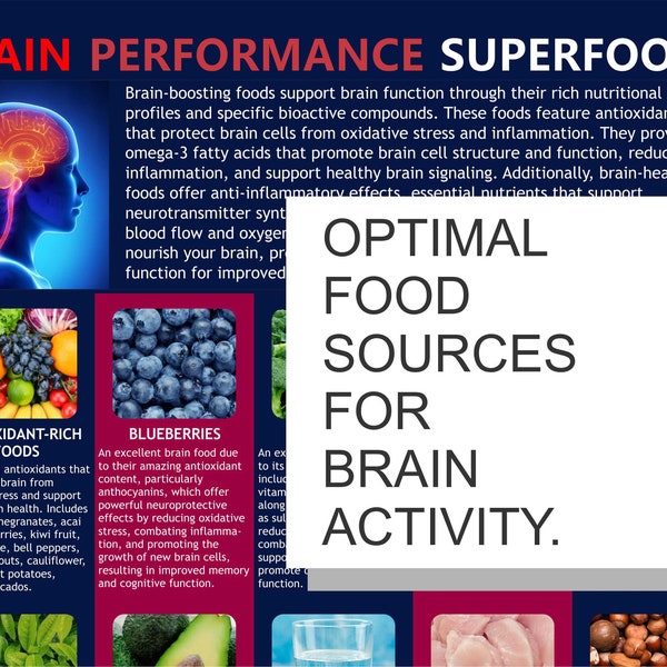 Brain Foods, Brain Performance Foods, Superfoods Chart, Enhanced Focus, digital PDF file, A4.