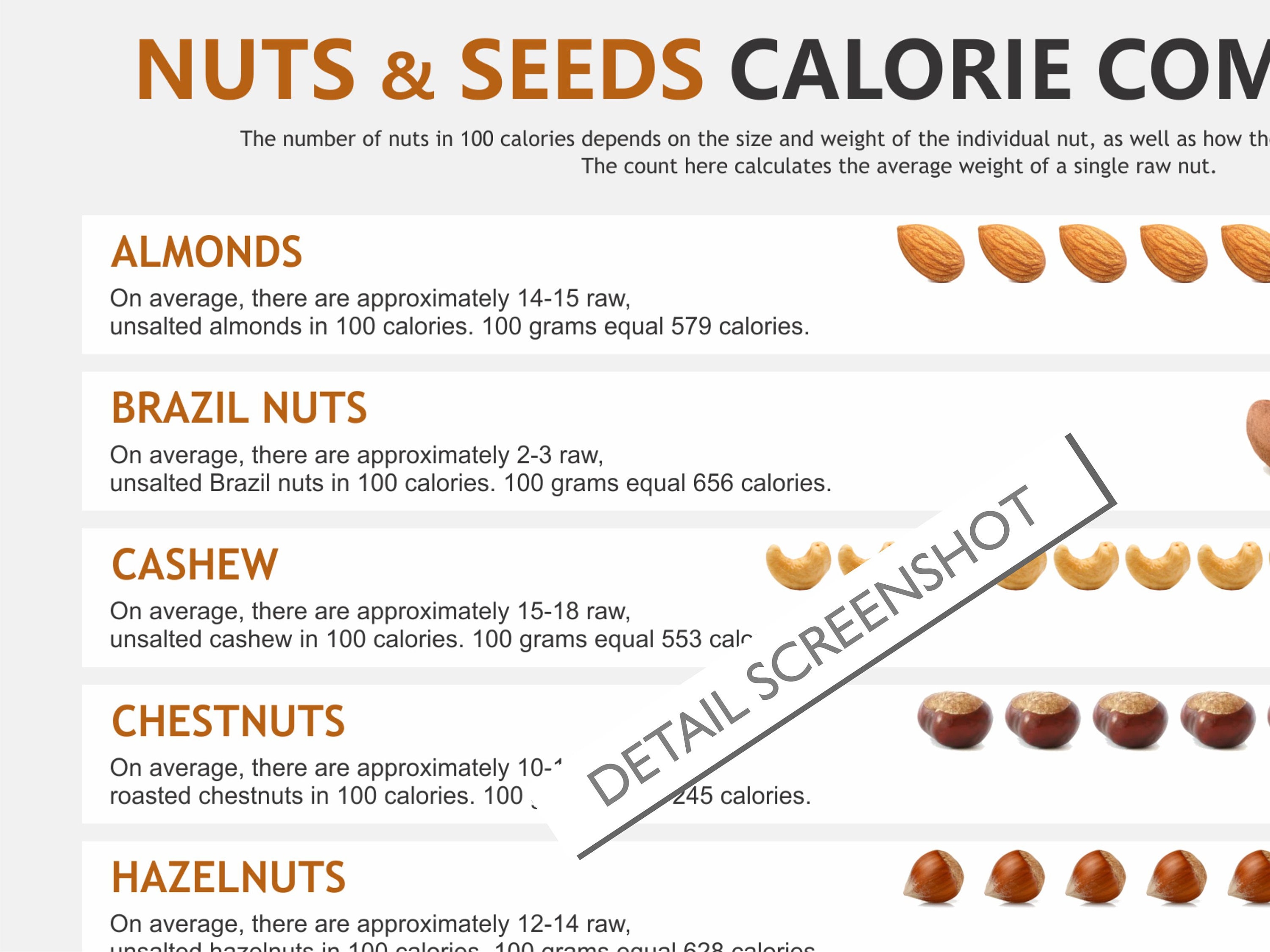Nut Calories Chart, Digital Download PDF, Calories in Nuts, Caloroies